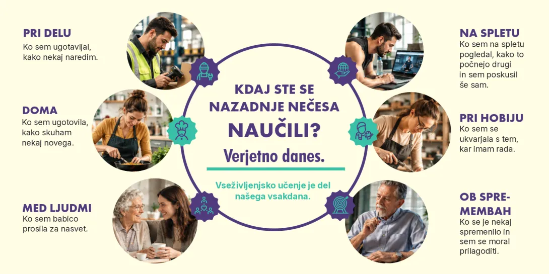 bener Vseživljensko učenje 2026